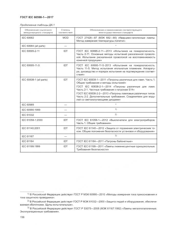 ГОСТ IEC 60598-1-2017, страница 167