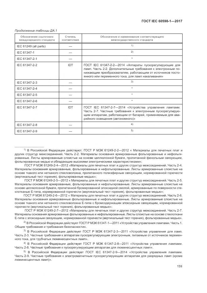 ГОСТ IEC 60598-1-2017, страница 168