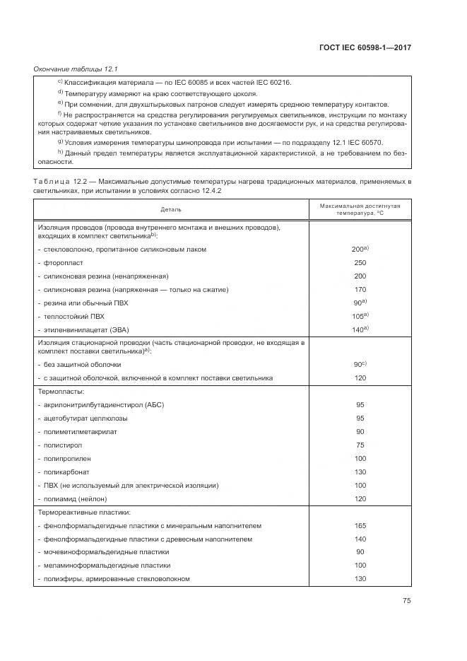 ГОСТ IEC 60598-1-2017, страница 84