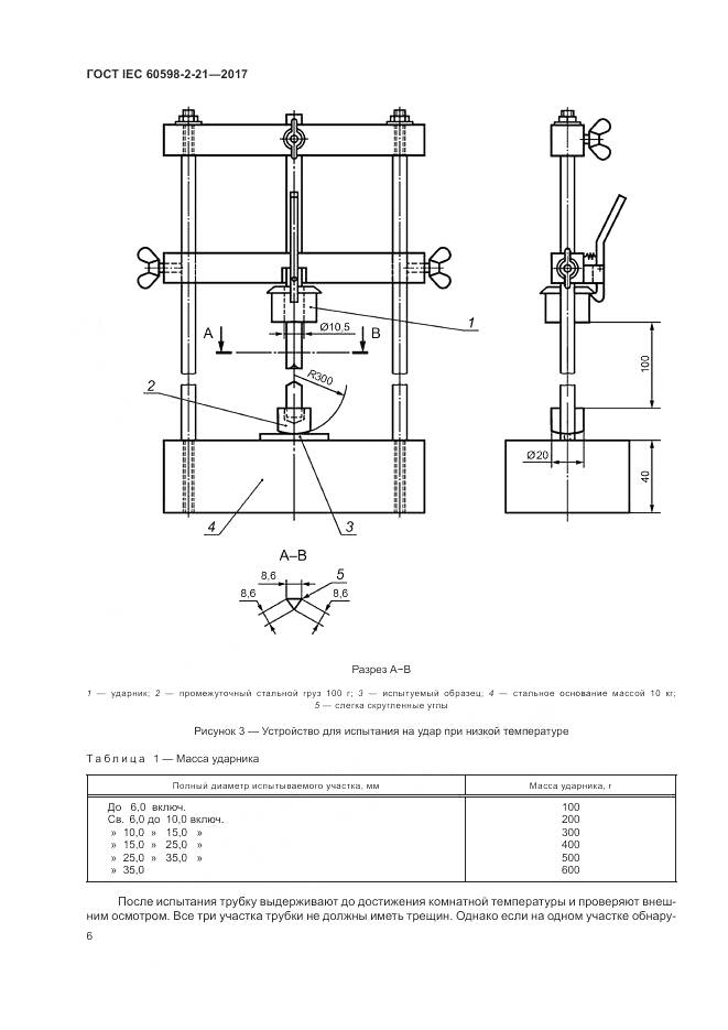 ГОСТ IEC 60598-2-21-2017, страница 11