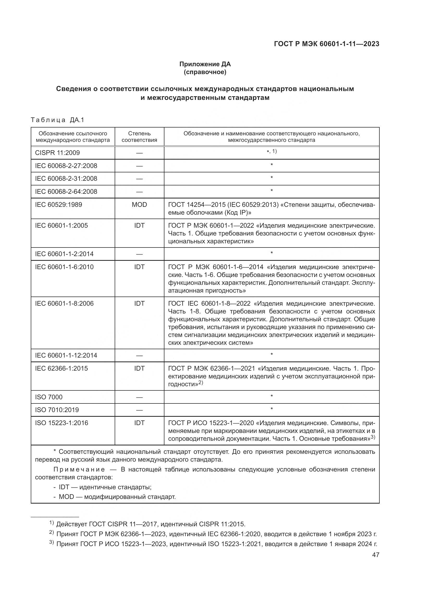 ГОСТ Р МЭК 60601-1-11-2023, страница 53