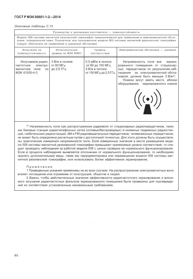 ГОСТ Р МЭК 60601-1-2-2014, страница 86