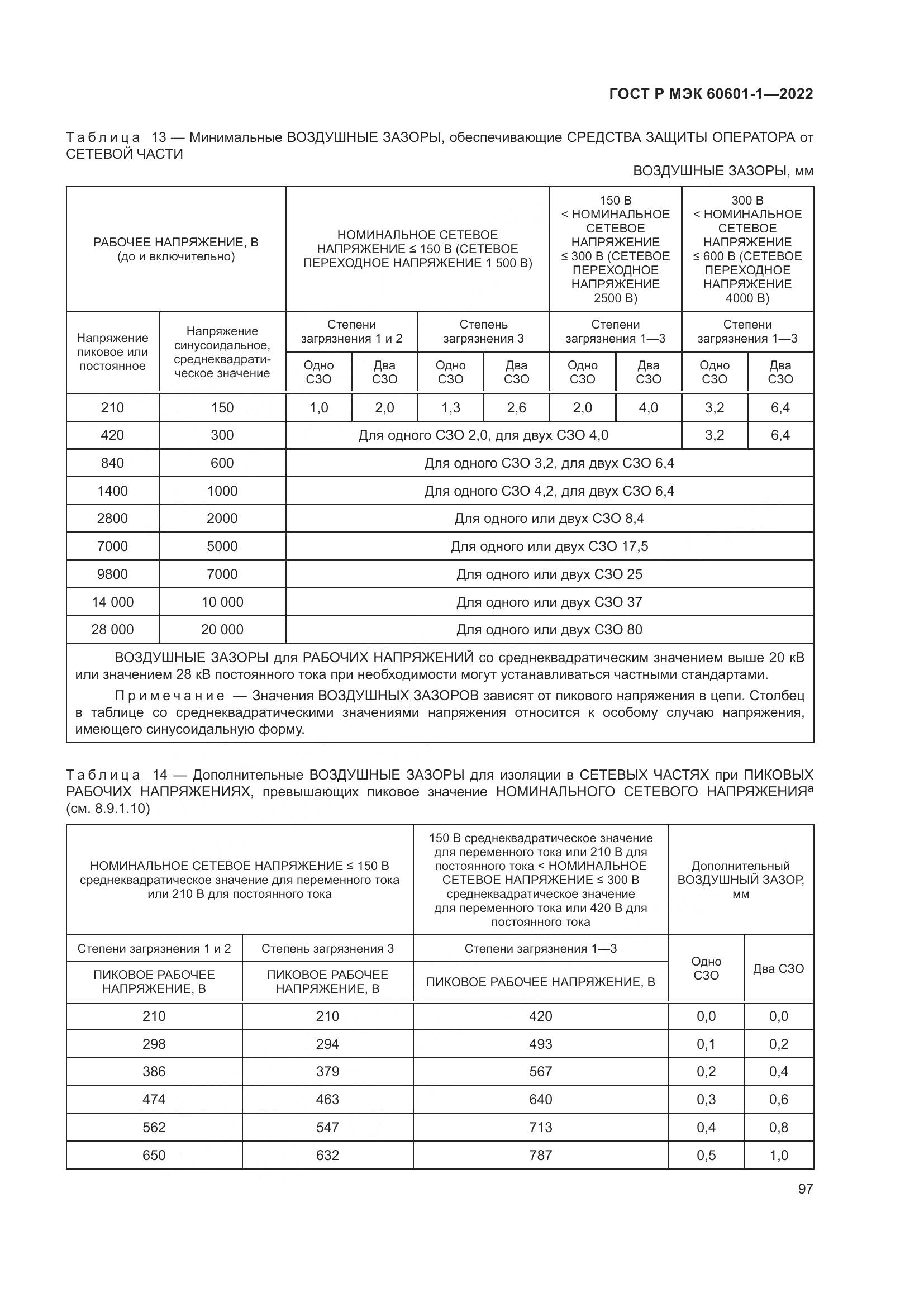 ГОСТ Р МЭК 60601-1-2022, страница 105