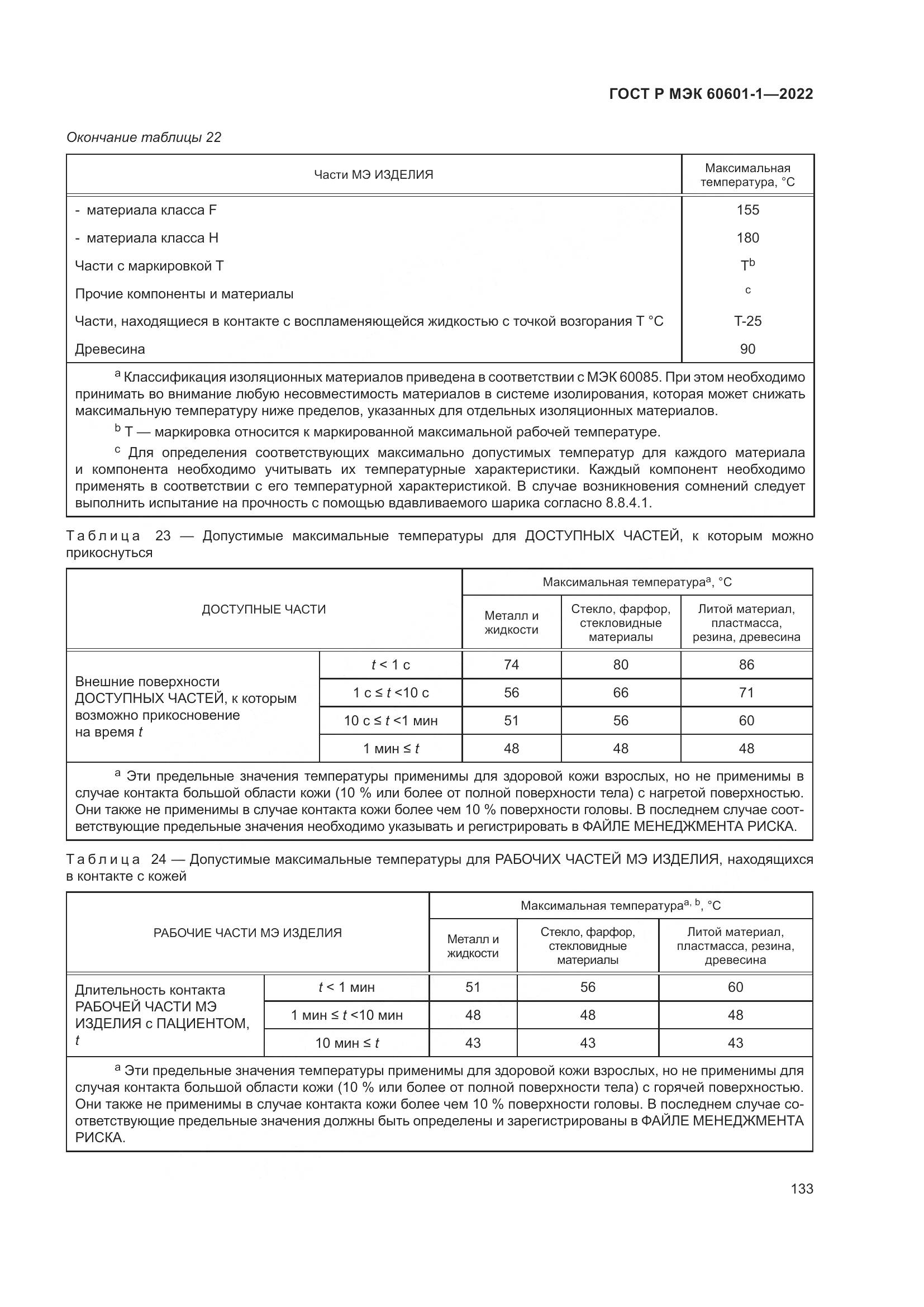 ГОСТ Р МЭК 60601-1-2022, страница 141