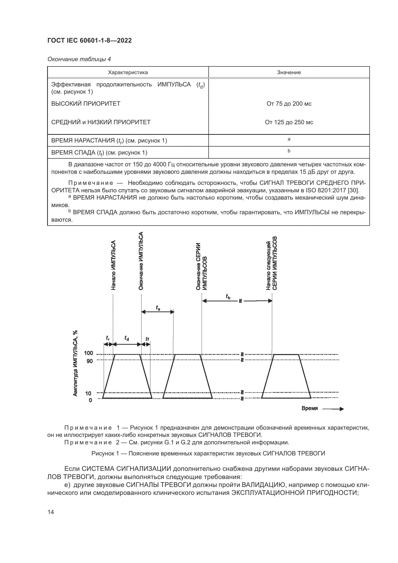 ГОСТ IEC 60601-1-8-2022, страница 22