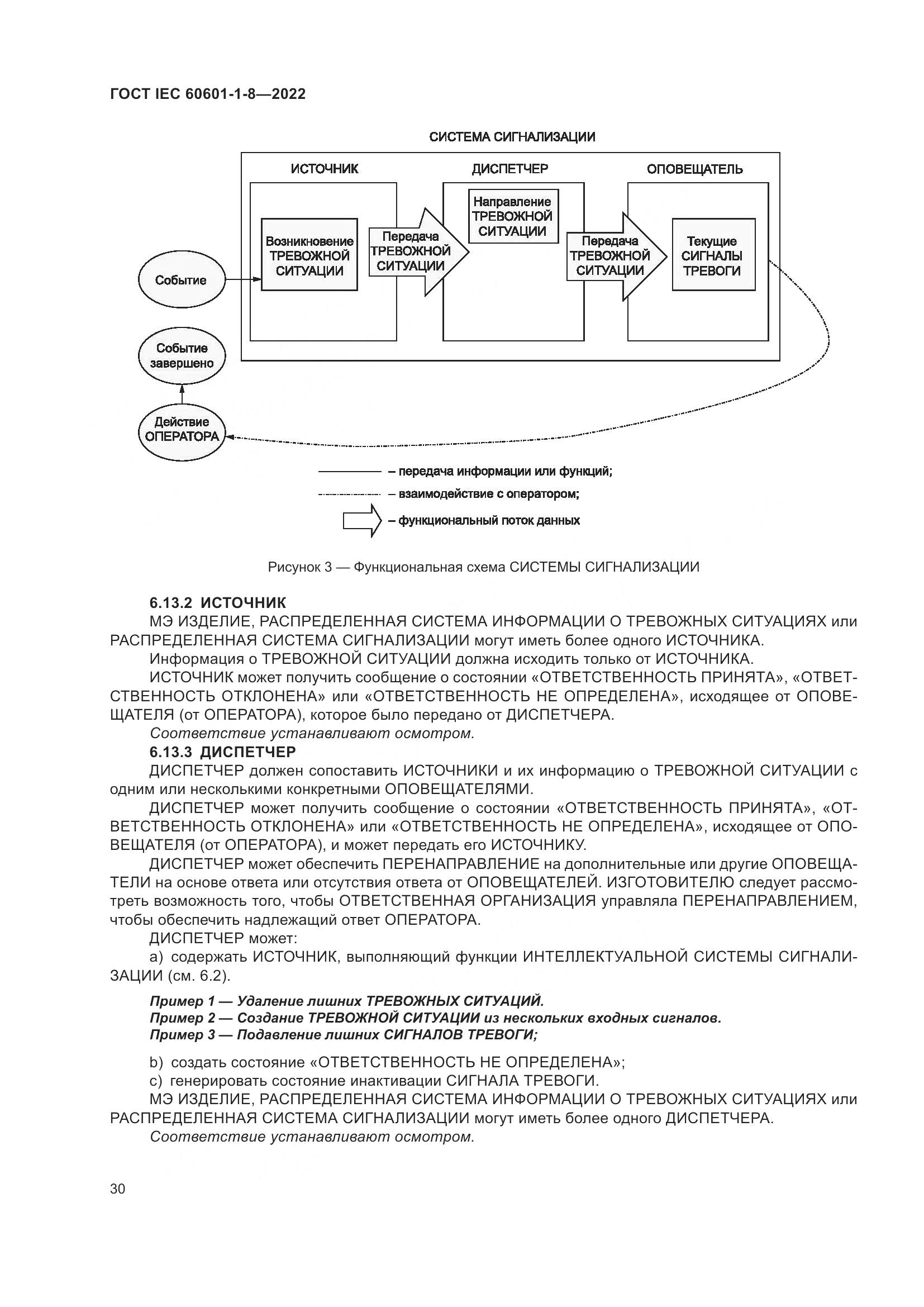 ГОСТ IEC 60601-1-8-2022, страница 38