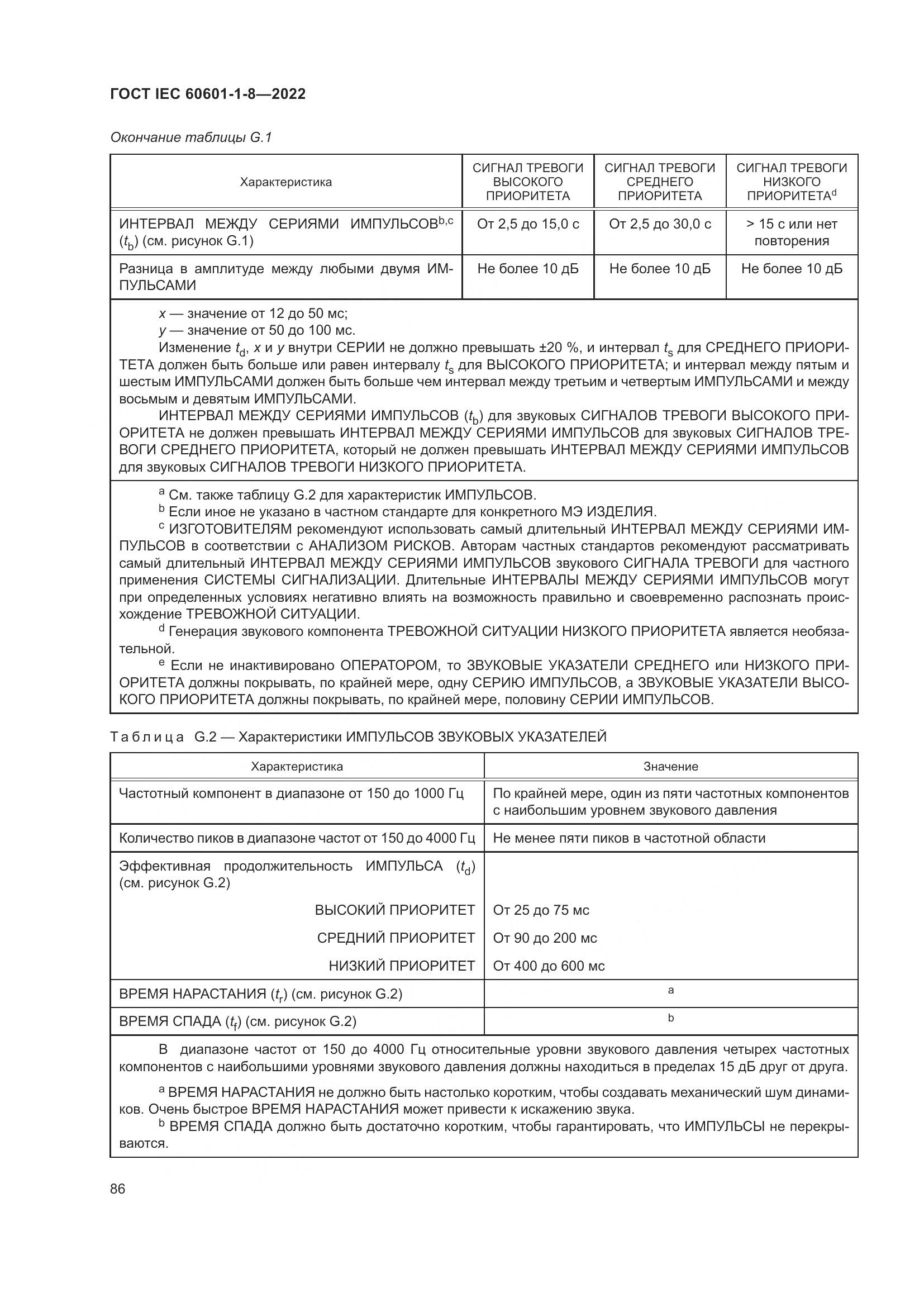 ГОСТ IEC 60601-1-8-2022, страница 94