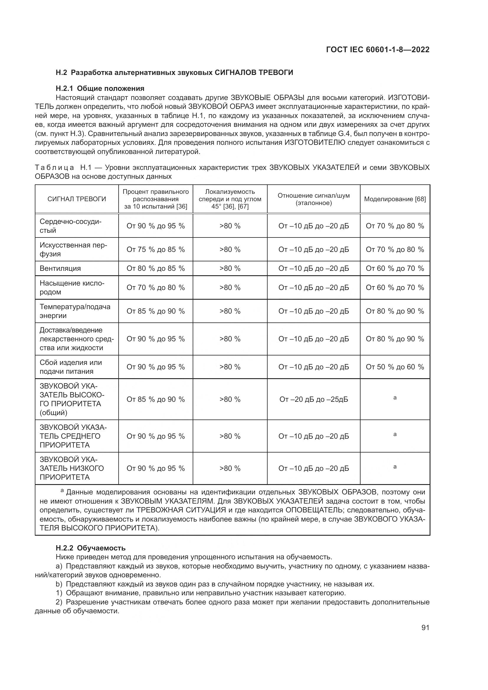 ГОСТ IEC 60601-1-8-2022, страница 99