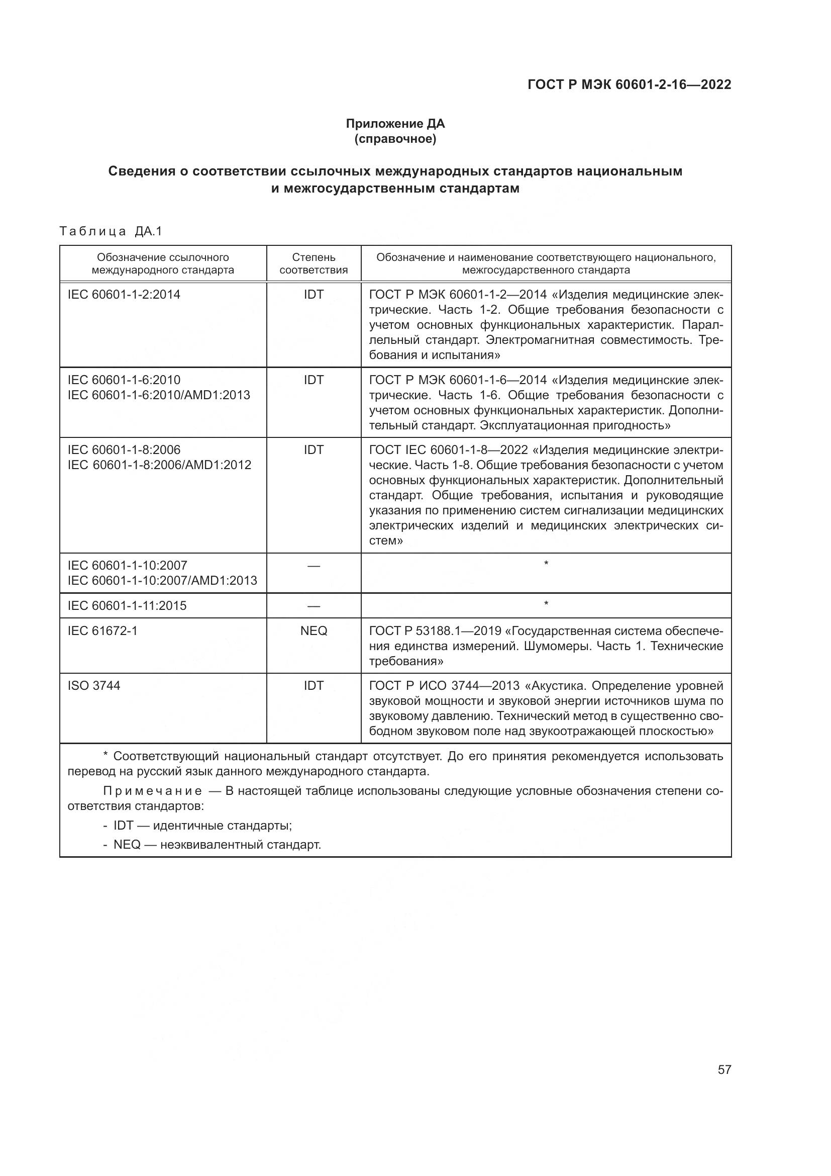 ГОСТ Р МЭК 60601-2-16-2022, страница 63