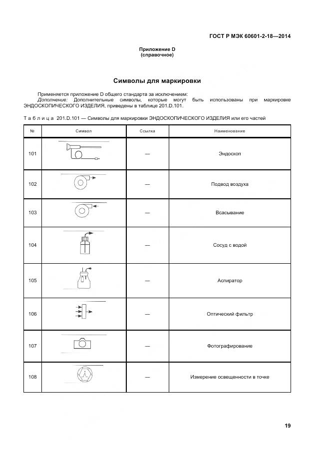 ГОСТ Р МЭК 60601-2-18-2014, страница 25