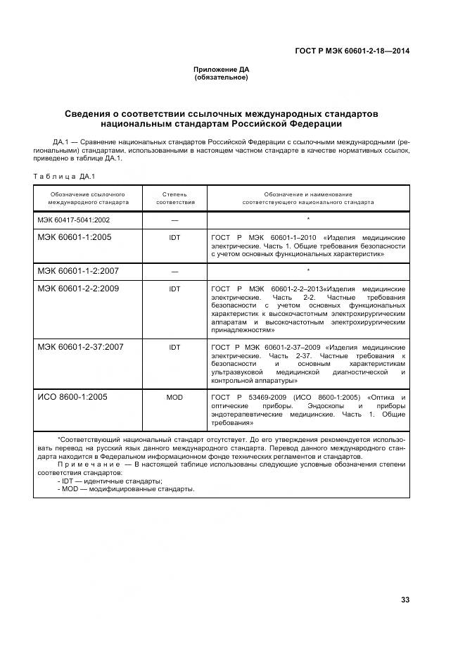ГОСТ Р МЭК 60601-2-18-2014, страница 39