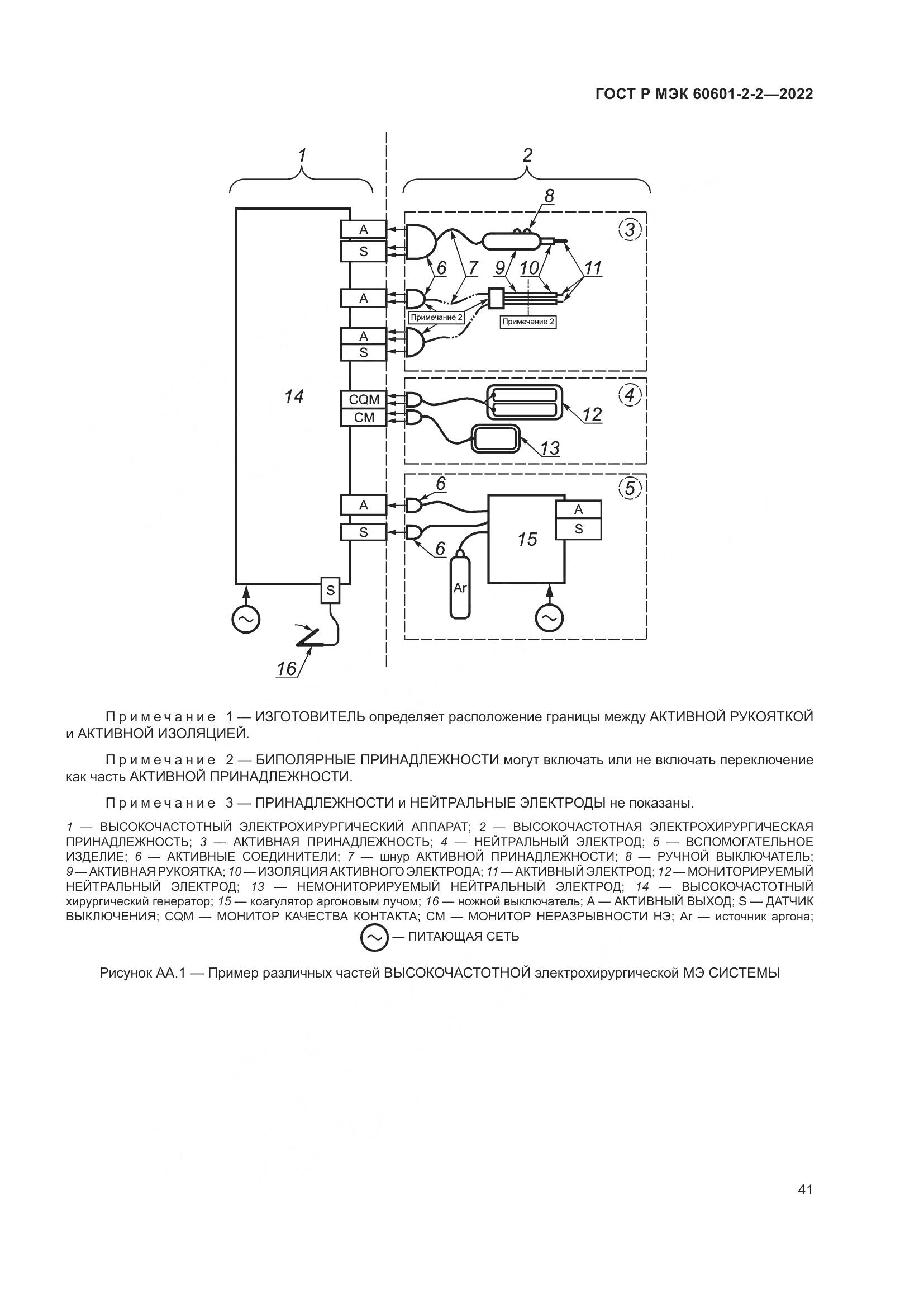 ГОСТ Р МЭК 60601-2-2-2022, страница 47