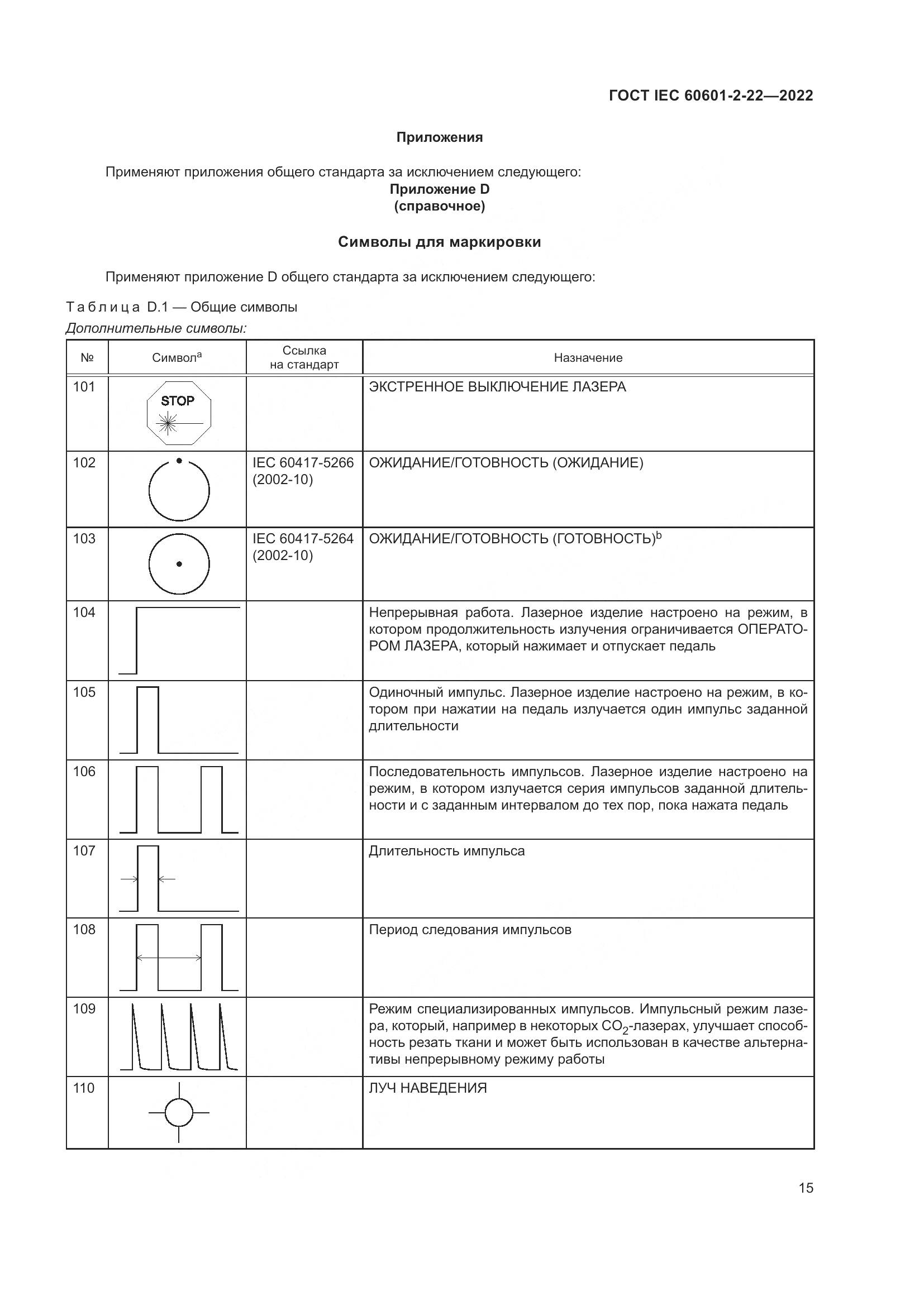 ГОСТ IEC 60601-2-22-2022, страница 21