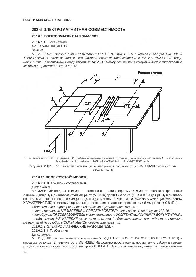 ГОСТ Р МЭК 60601-2-23-2020, страница 18