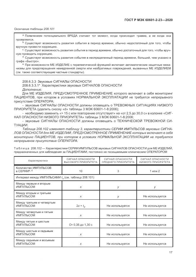 ГОСТ Р МЭК 60601-2-23-2020, страница 21