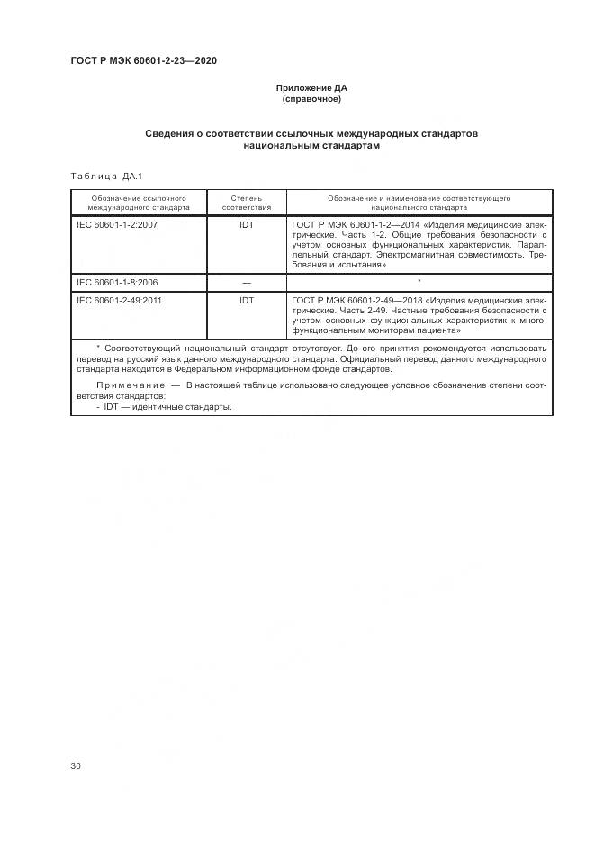 ГОСТ Р МЭК 60601-2-23-2020, страница 34