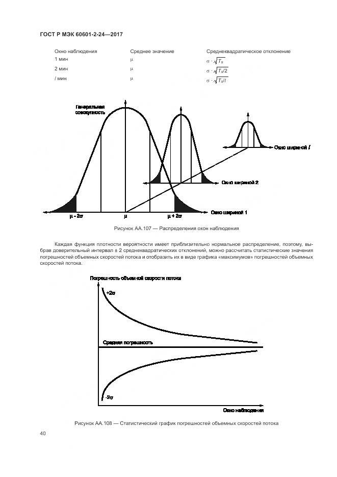 ГОСТ Р МЭК 60601-2-24-2017, страница 44