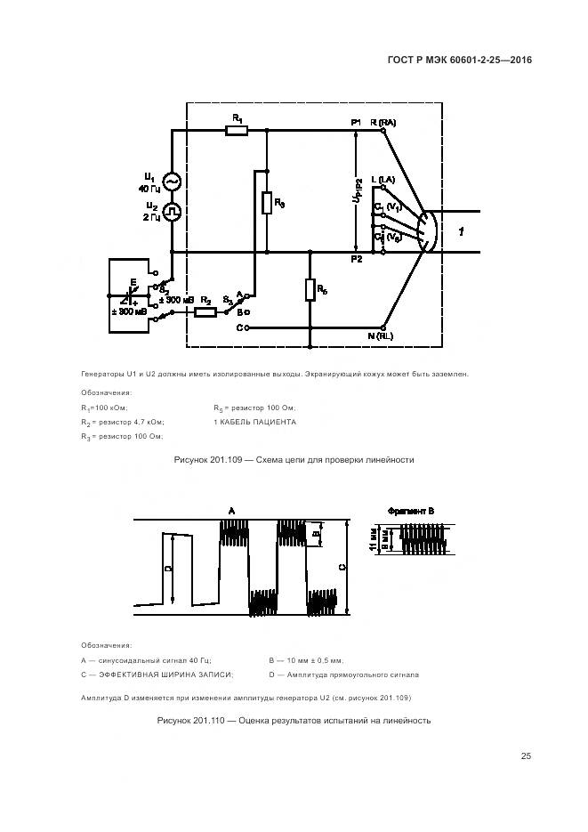 ГОСТ Р МЭК 60601-2-25-2016, страница 31