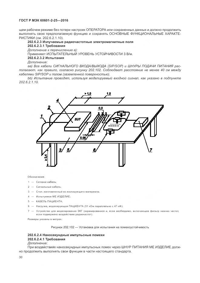 ГОСТ Р МЭК 60601-2-25-2016, страница 36