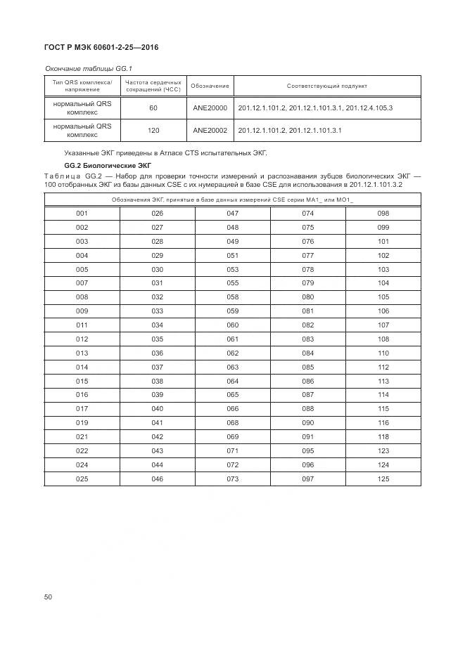 ГОСТ Р МЭК 60601-2-25-2016, страница 56