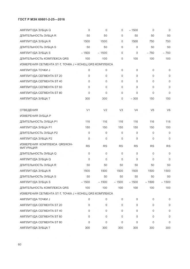 ГОСТ Р МЭК 60601-2-25-2016, страница 66