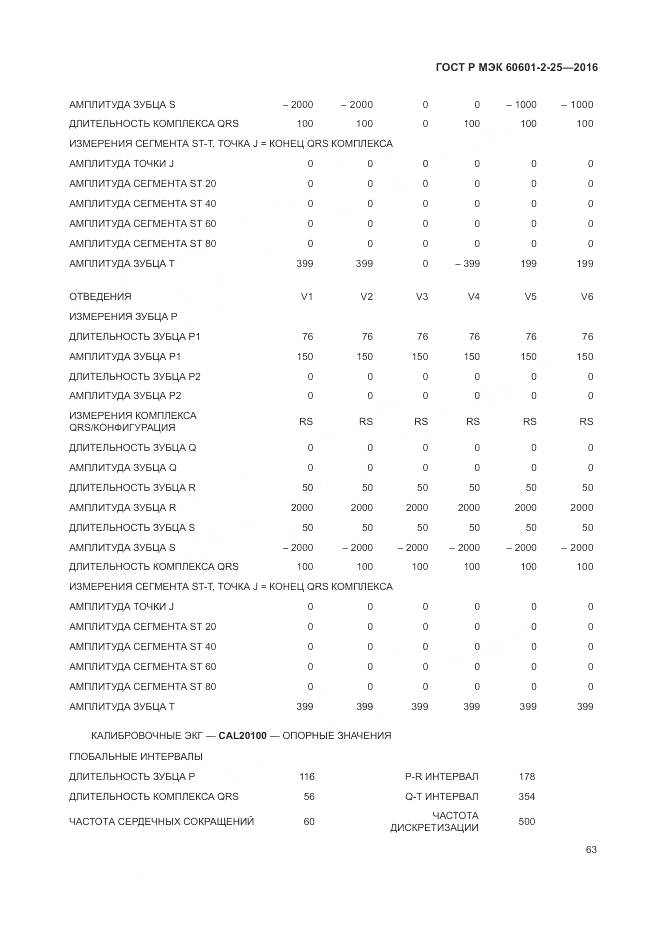 ГОСТ Р МЭК 60601-2-25-2016, страница 69