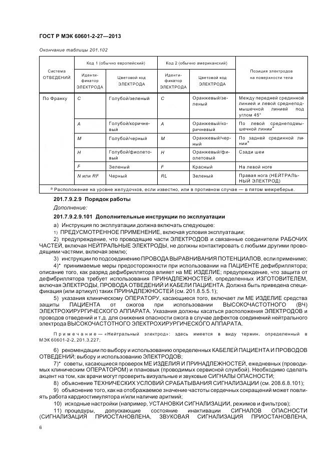 ГОСТ Р МЭК 60601-2-27-2013, страница 10