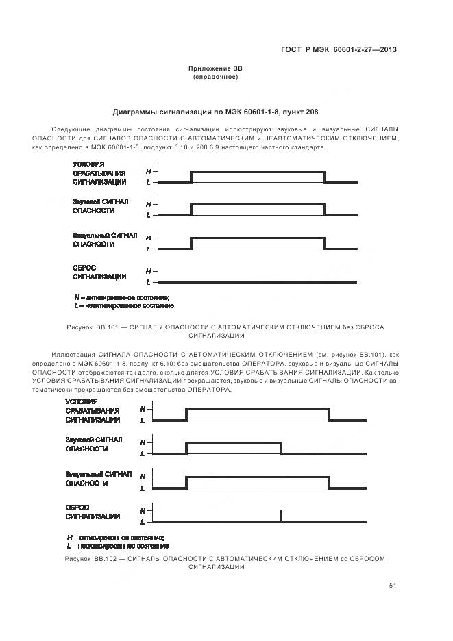 ГОСТ Р МЭК 60601-2-27-2013, страница 55