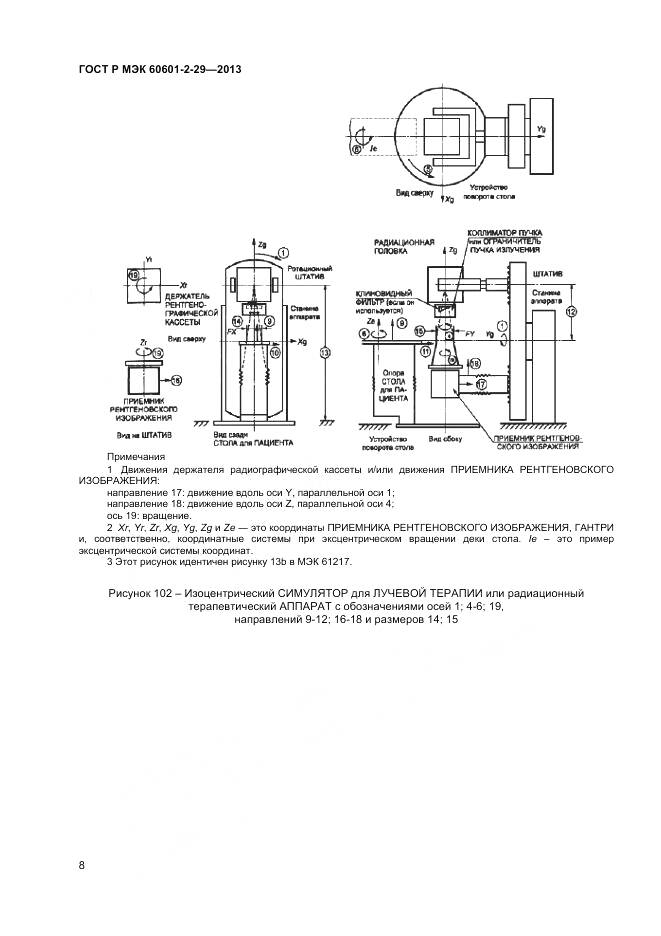 ГОСТ Р МЭК 60601-2-29-2013, страница 12