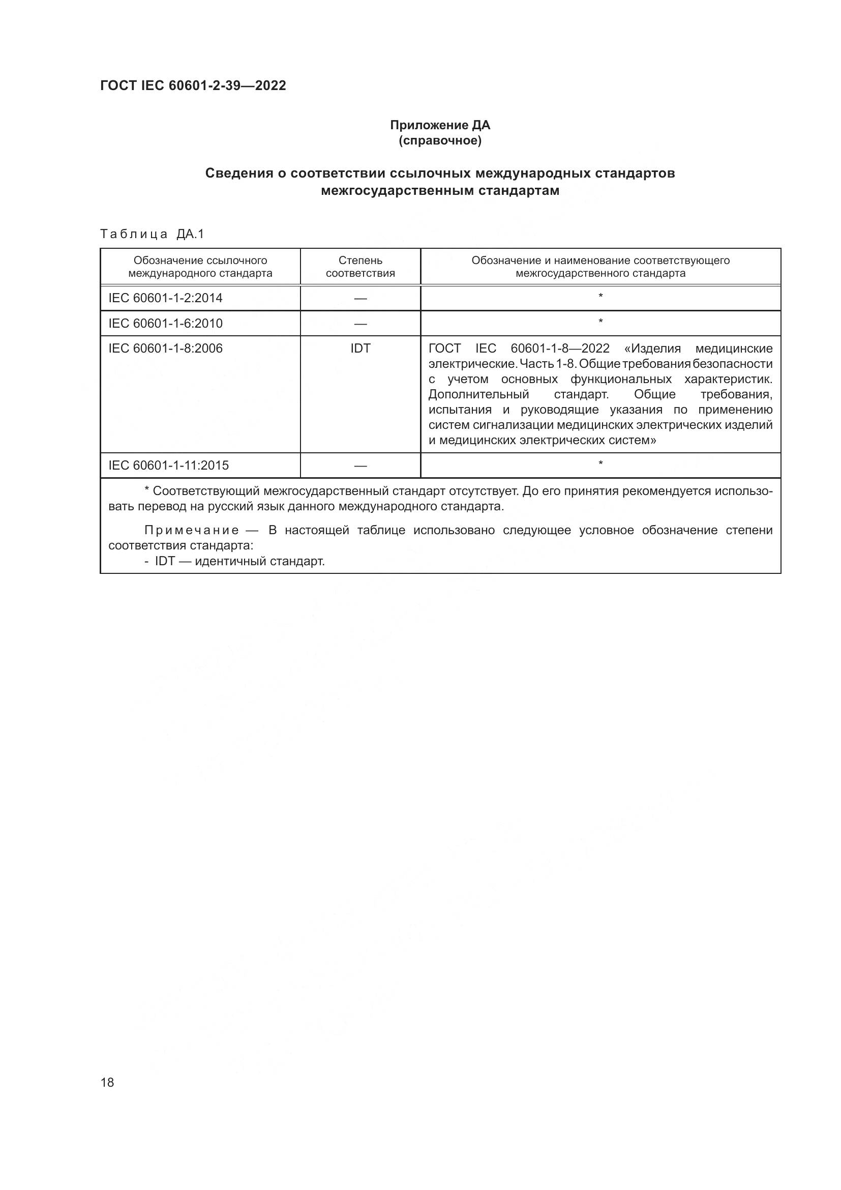ГОСТ IEC 60601-2-39-2022, страница 24