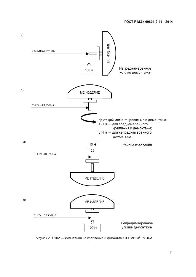 ГОСТ Р МЭК 60601-2-41-2014, страница 15
