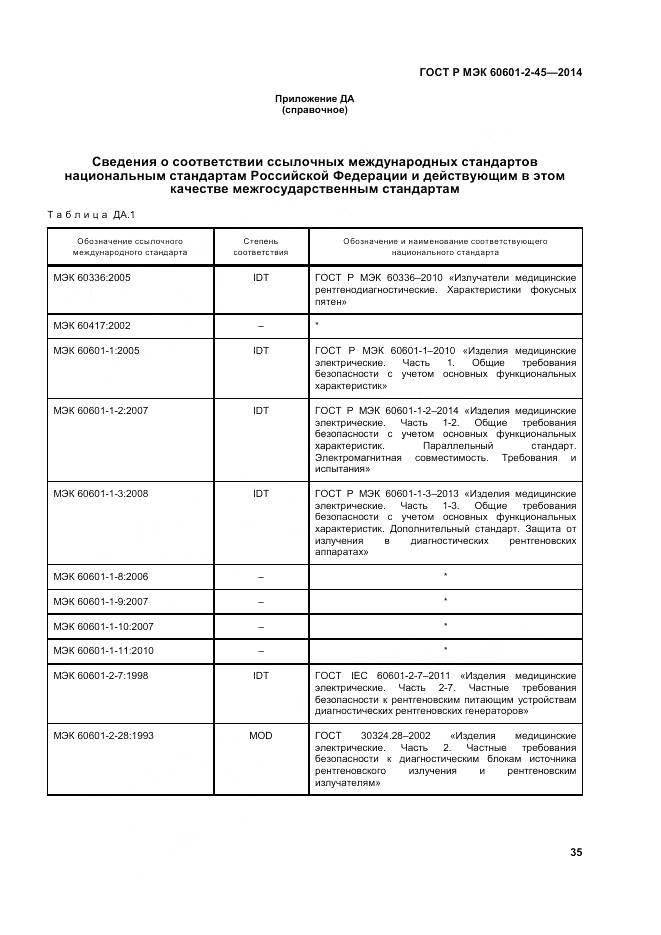 ГОСТ Р МЭК 60601-2-45-2014, страница 40