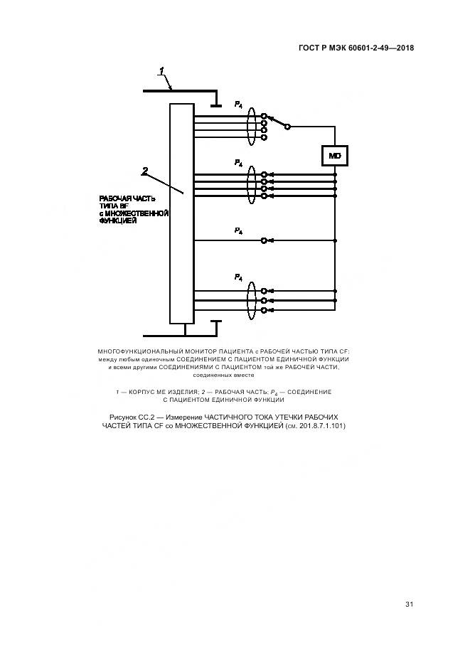 ГОСТ Р МЭК 60601-2-49-2018, страница 35
