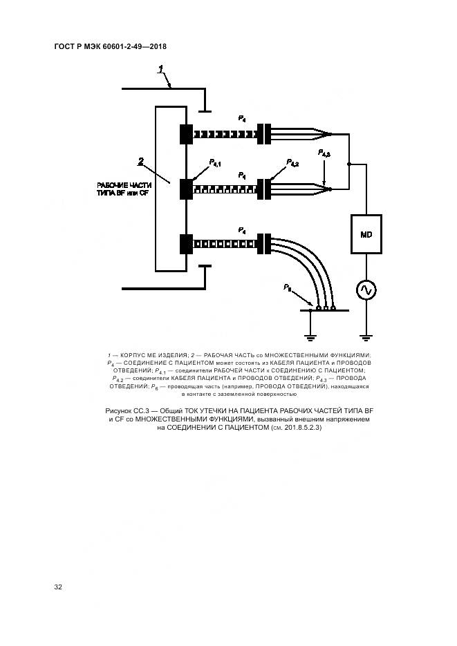 ГОСТ Р МЭК 60601-2-49-2018, страница 36