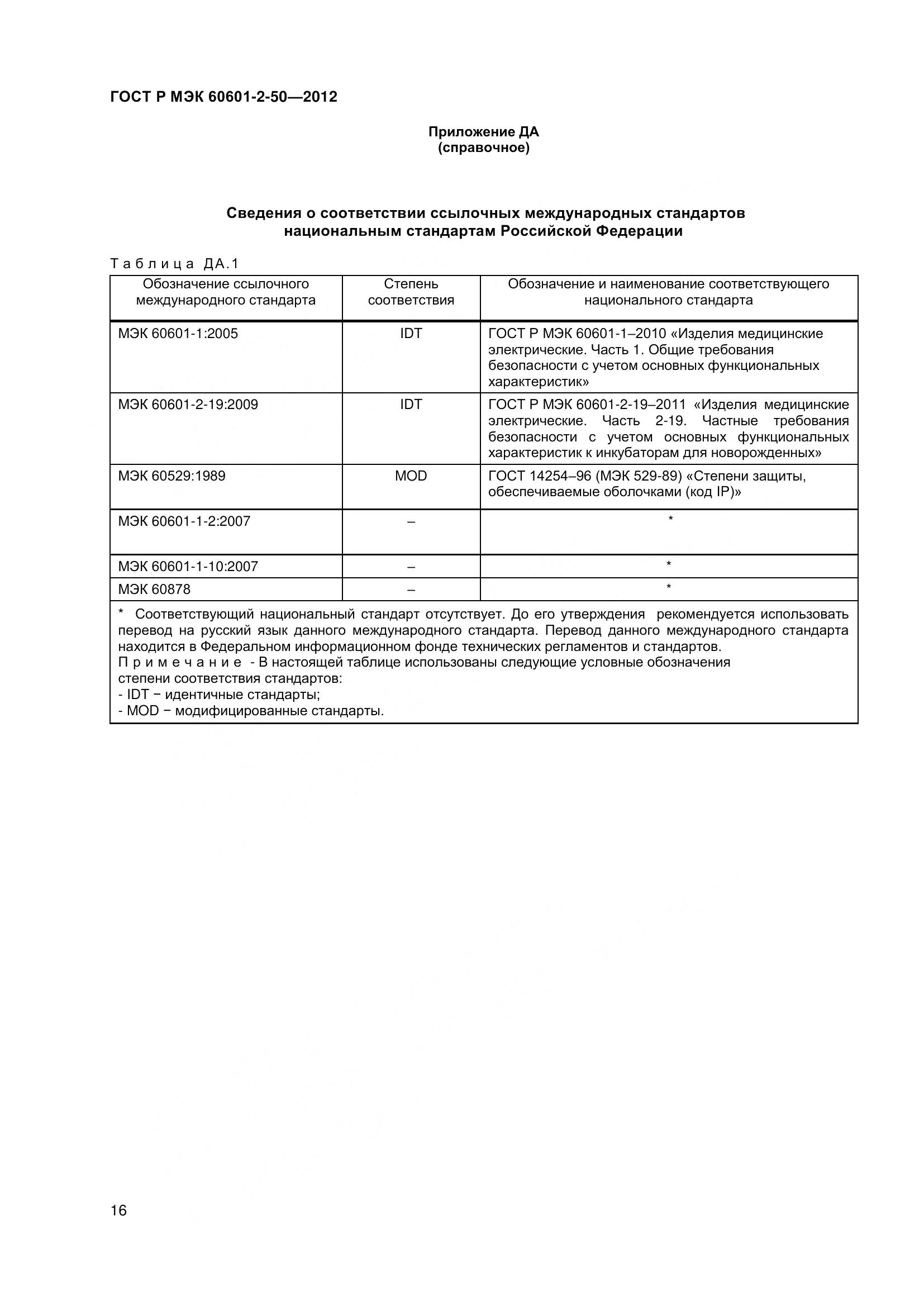 ГОСТ Р МЭК 60601-2-50-2012, страница 21