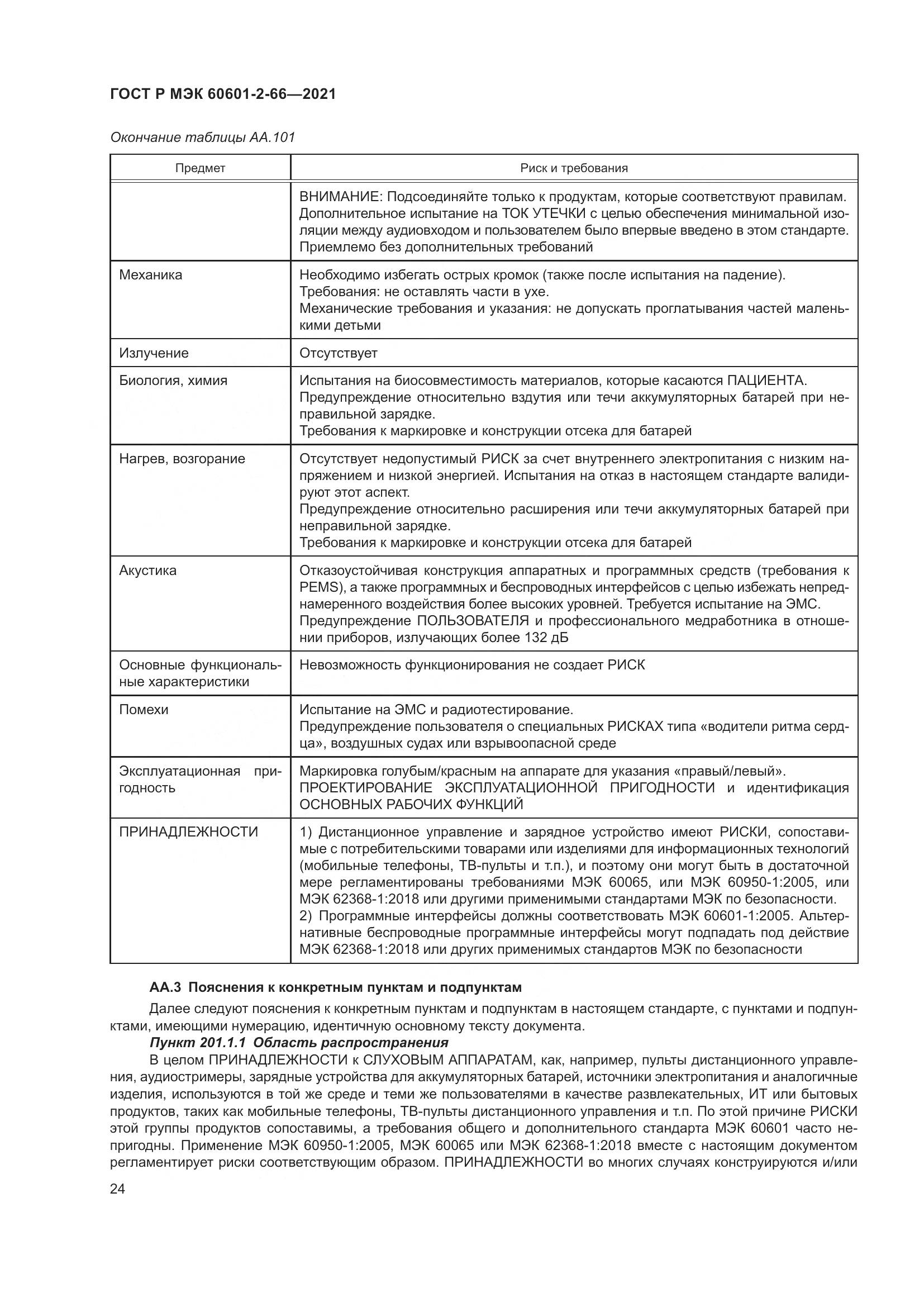 ГОСТ Р МЭК 60601-2-66-2021, страница 30