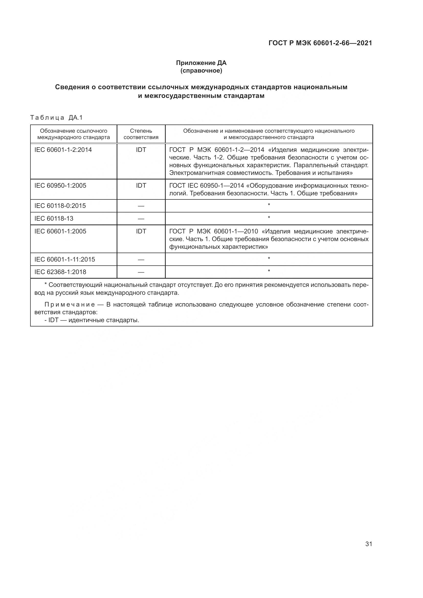 ГОСТ Р МЭК 60601-2-66-2021, страница 37