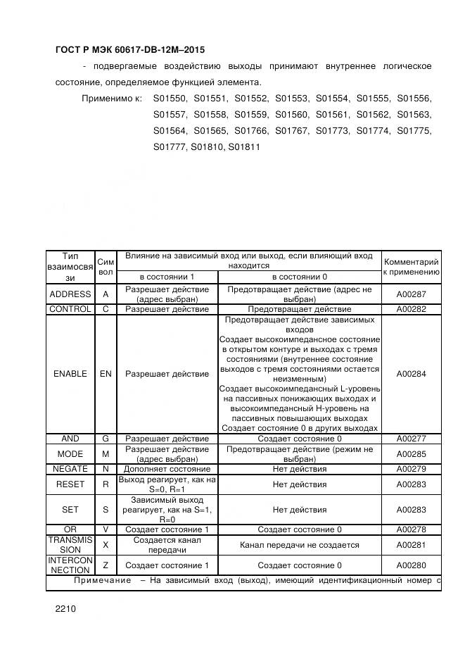 ГОСТ Р МЭК 60617-DB-12M-2015, страница 2216