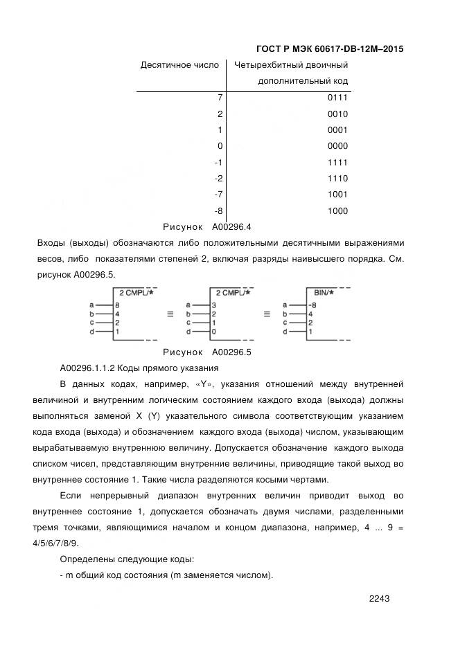 ГОСТ Р МЭК 60617-DB-12M-2015, страница 2249