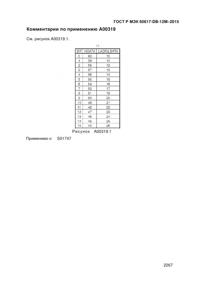 ГОСТ Р МЭК 60617-DB-12M-2015, страница 2273