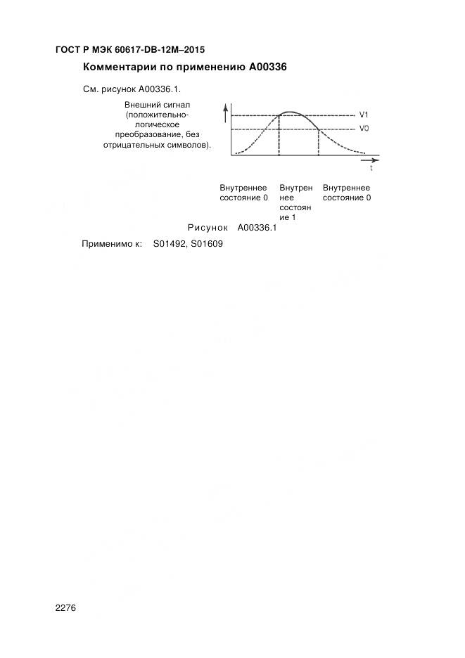 ГОСТ Р МЭК 60617-DB-12M-2015, страница 2282