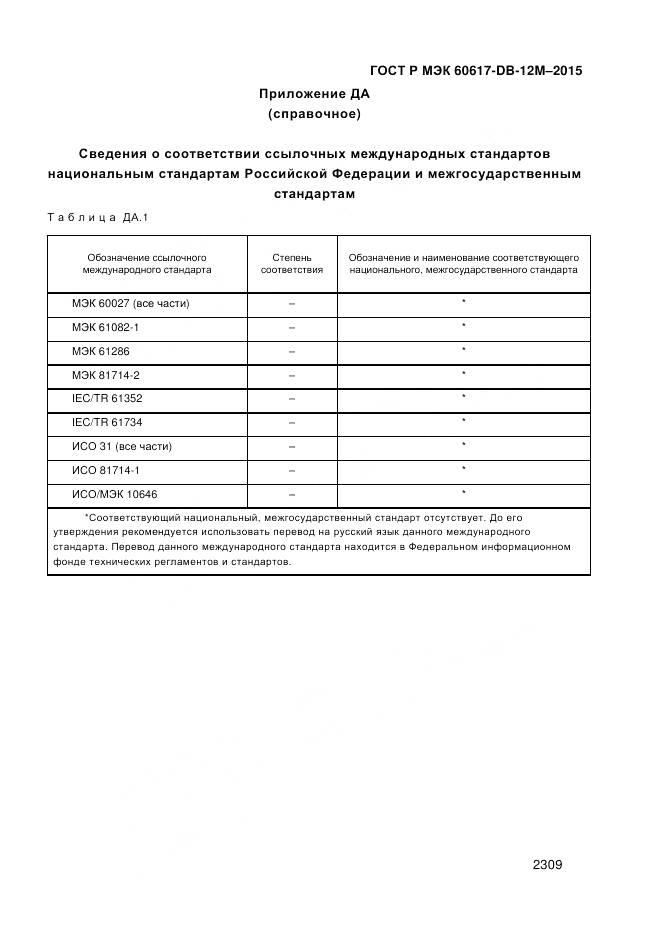 ГОСТ Р МЭК 60617-DB-12M-2015, страница 2315