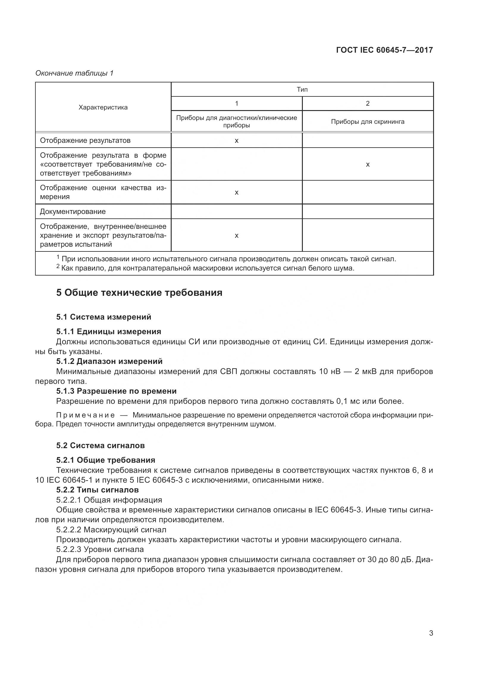 ГОСТ IEC 60645-7-2017, страница 9