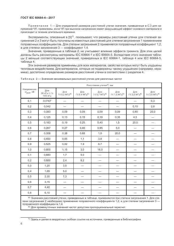 ГОСТ IEC 60664-4-2017, страница 10