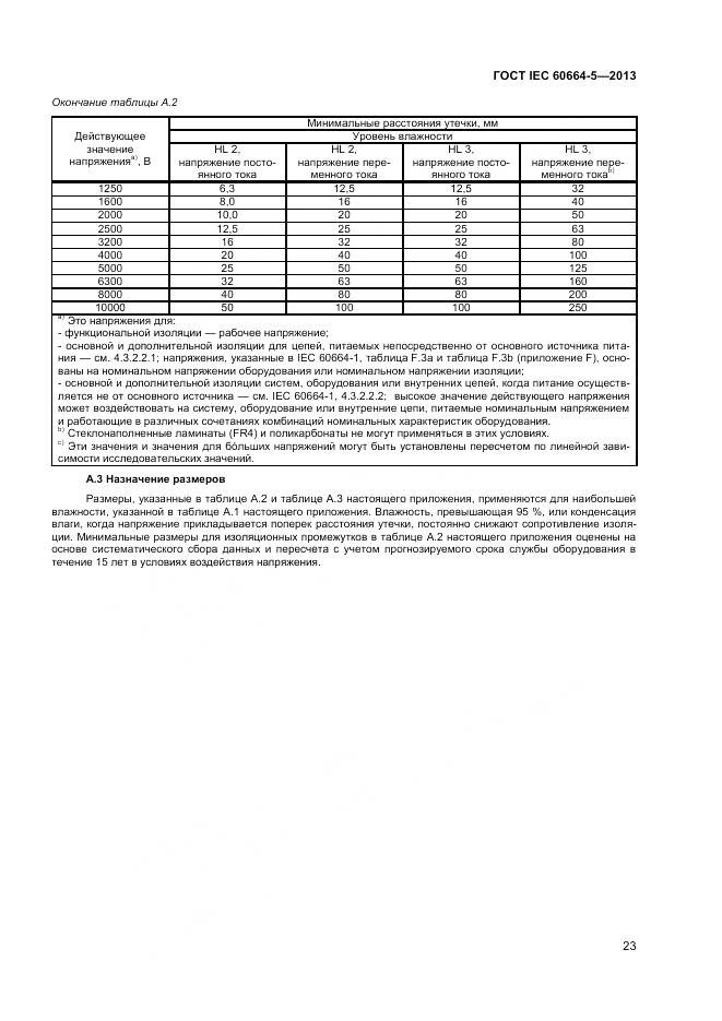 ГОСТ IEC 60664-5-2013, страница 28
