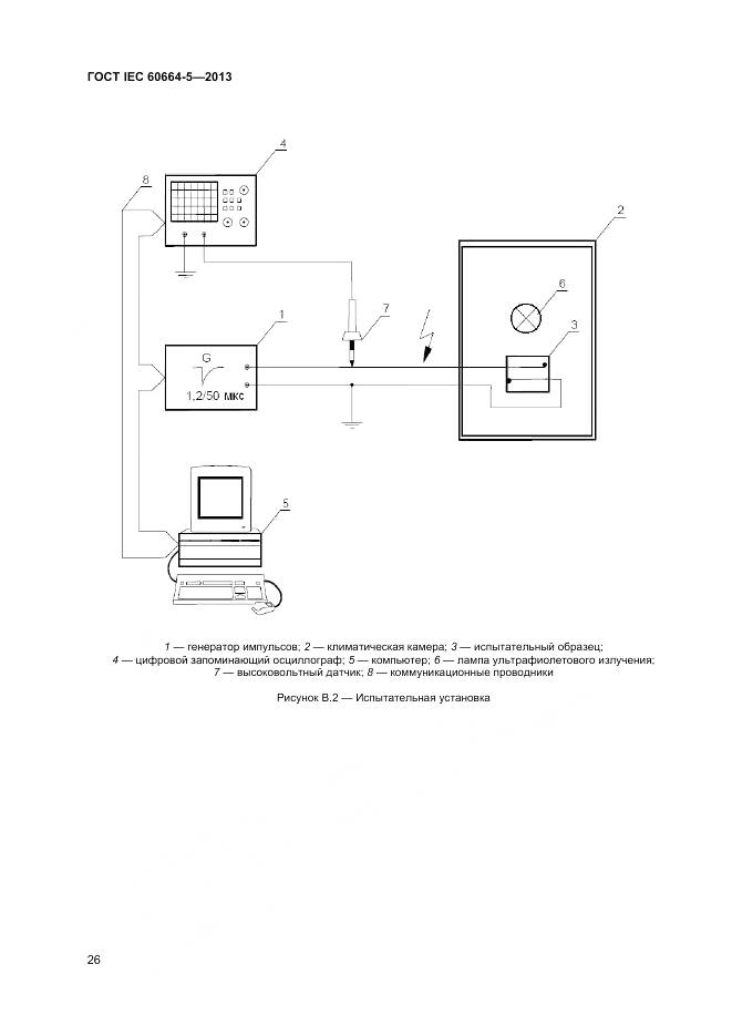 ГОСТ IEC 60664-5-2013, страница 31