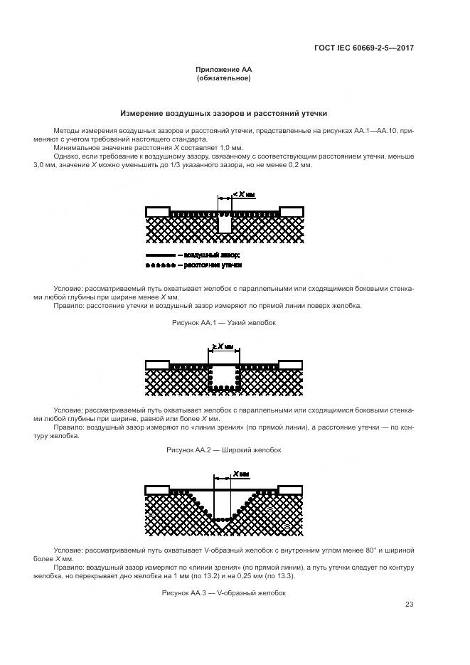 ГОСТ IEC 60669-2-5-2017, страница 32