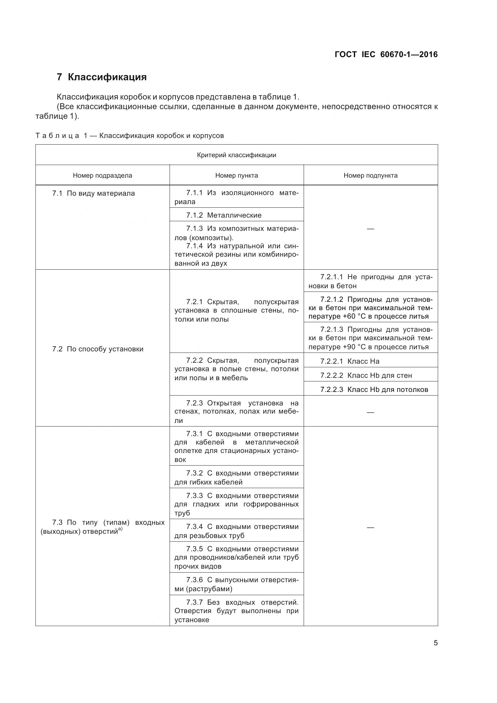 ГОСТ IEC 60670-1-2016, страница 12