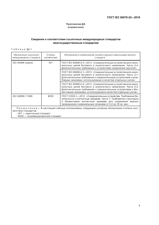 ГОСТ IEC 60670-22-2016, страница 15