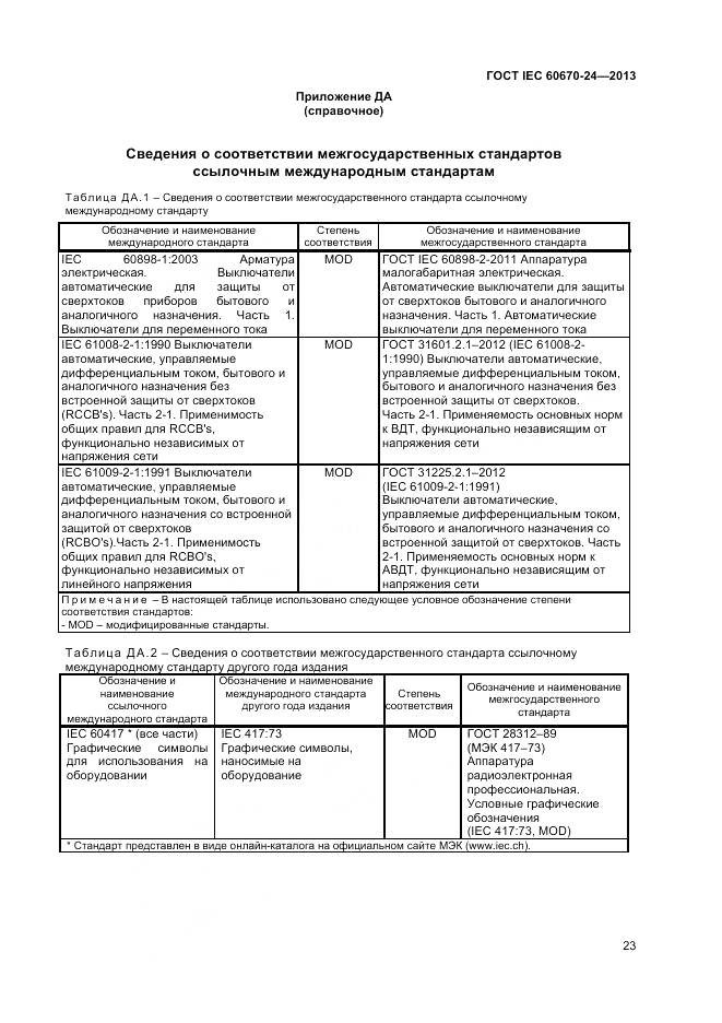 ГОСТ IEC 60670-24-2013, страница 28